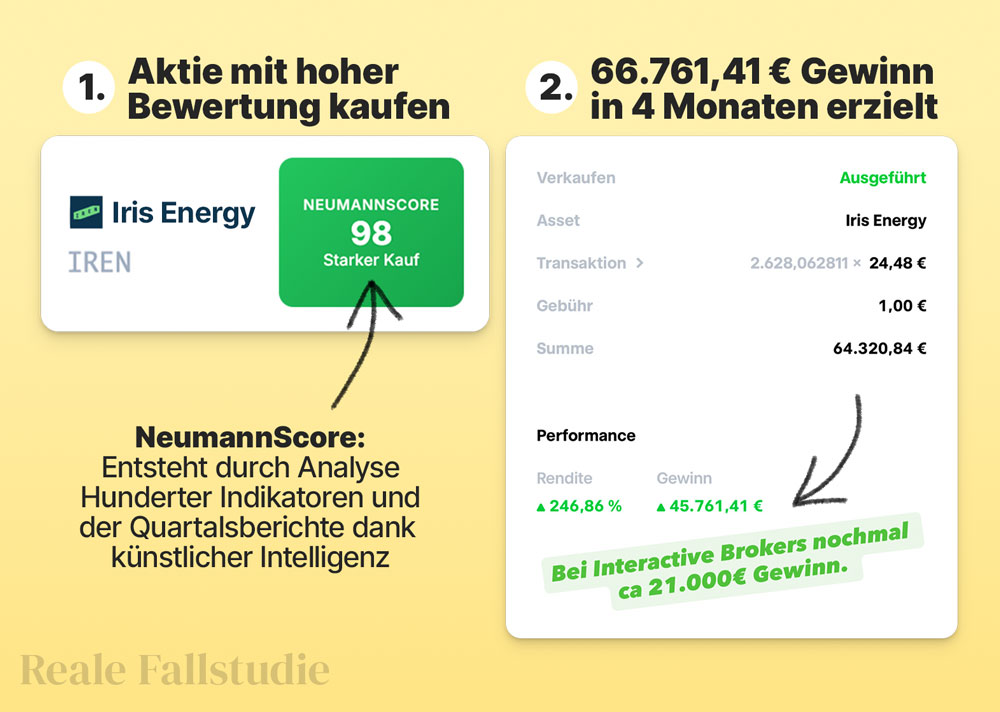 NeumannTerminal Dashboard